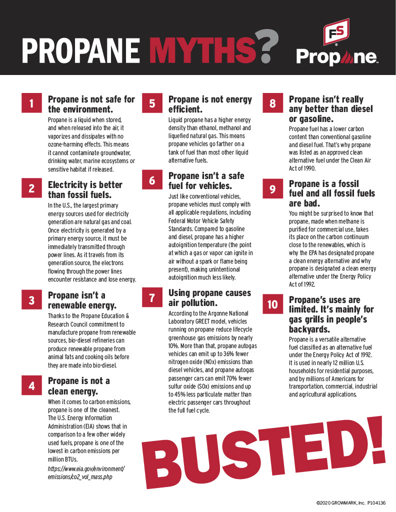 Propane Myth Sheet